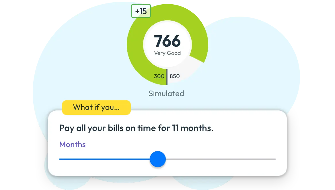 Illustration of tools and analysis simulated credit event (what if you pay all your bills on time for 11 months) with a FICO Score change (up by 15 points to 766).